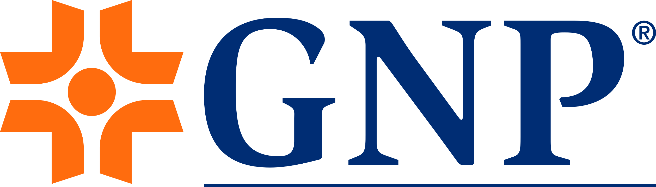 GNP
