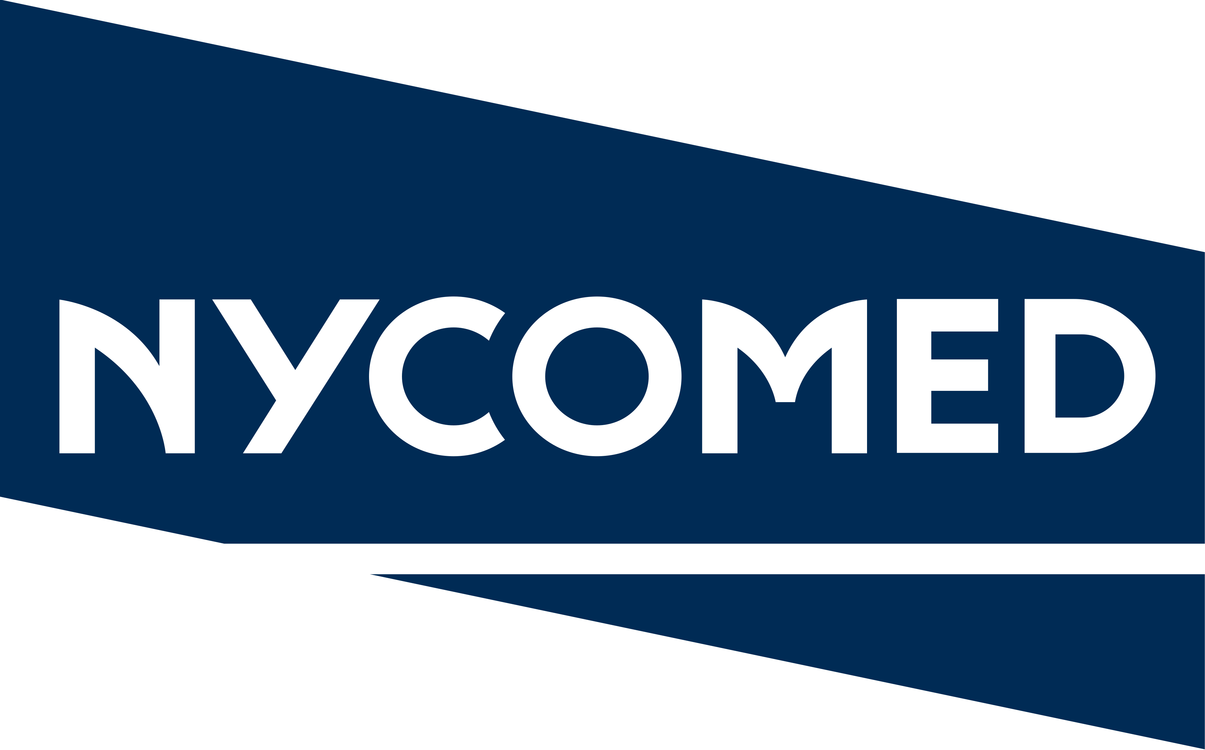 Nycomed